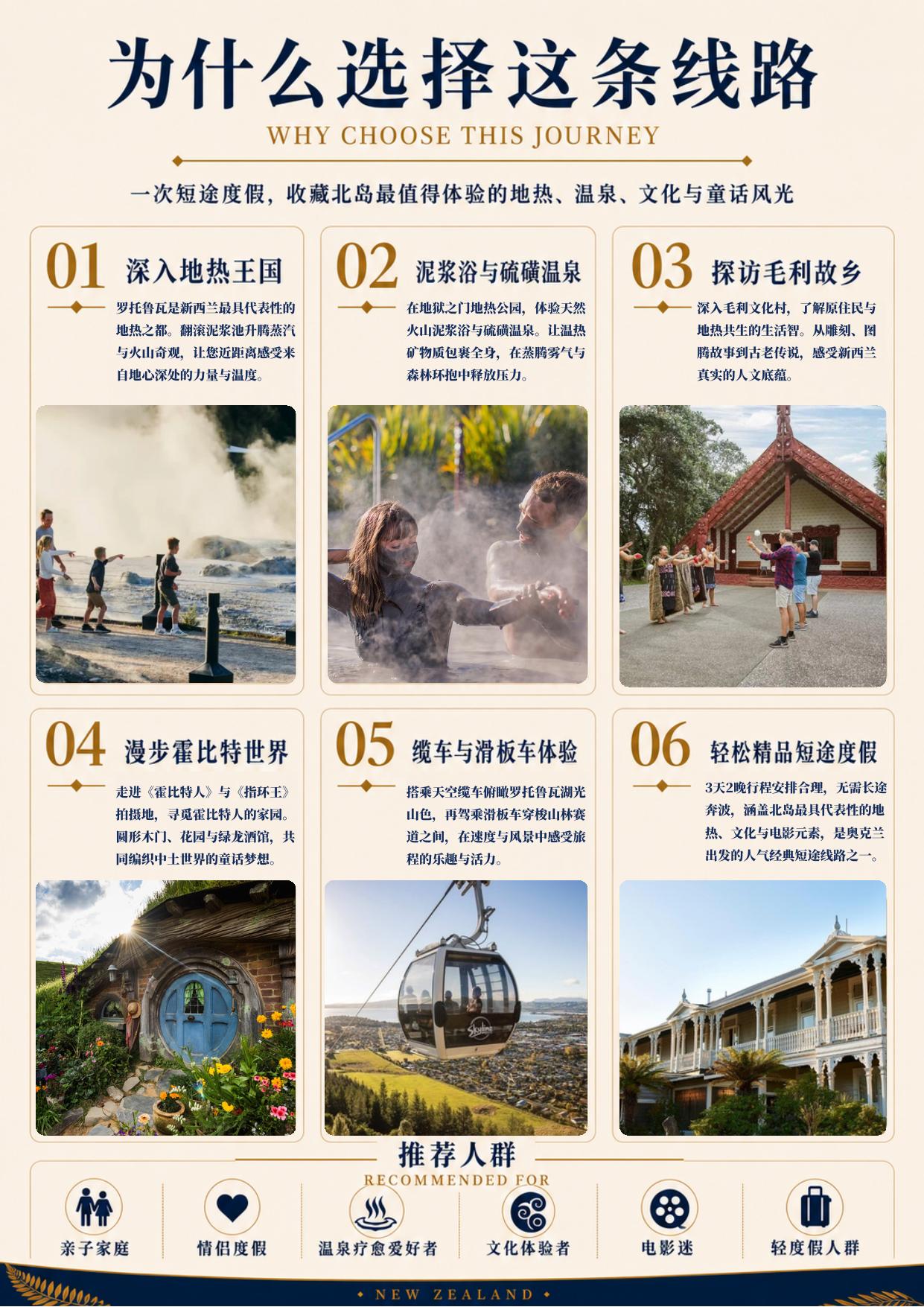 北岛3天2晚臻享 · 第3页