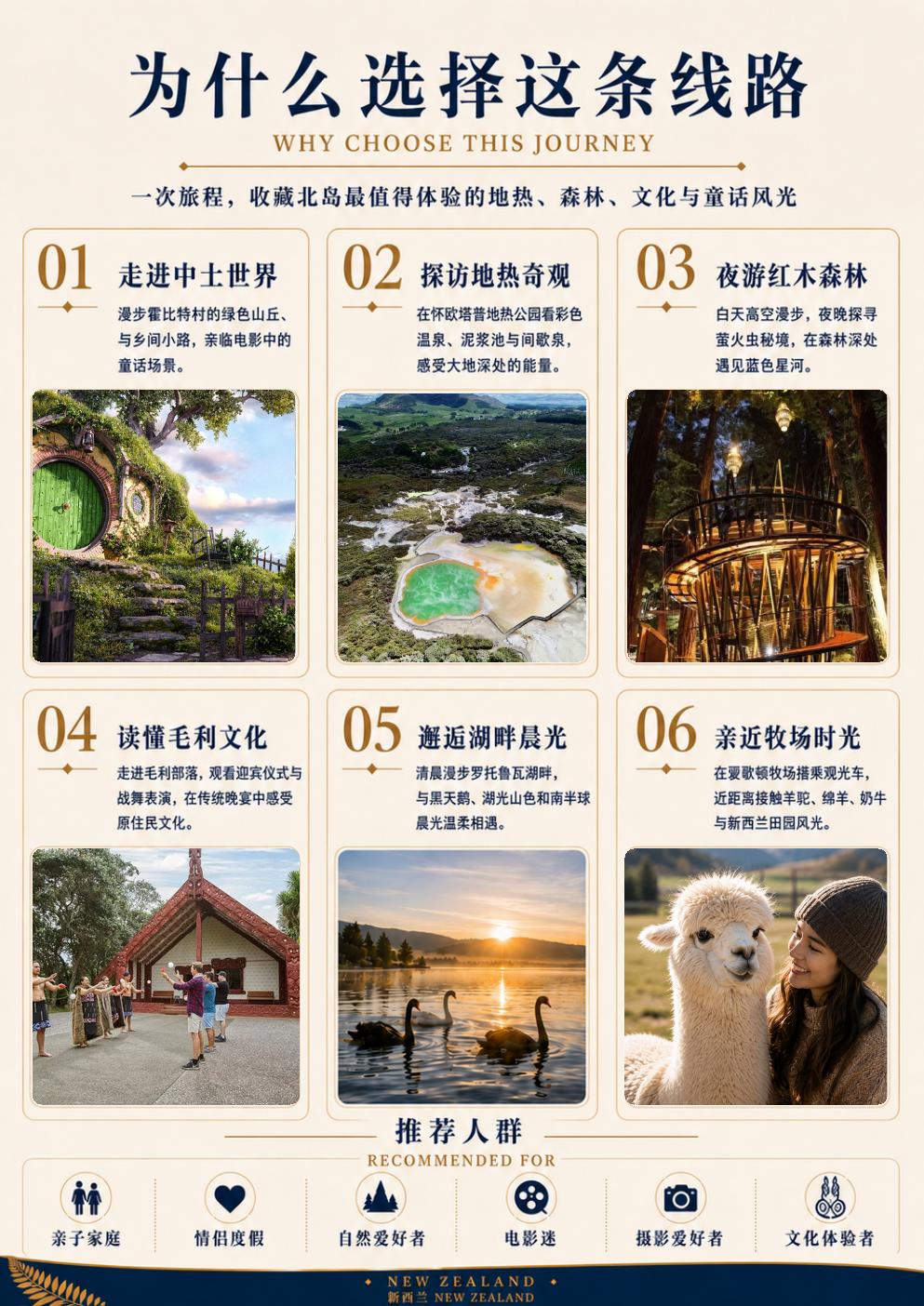 北岛4天3晚奇境 行程详情