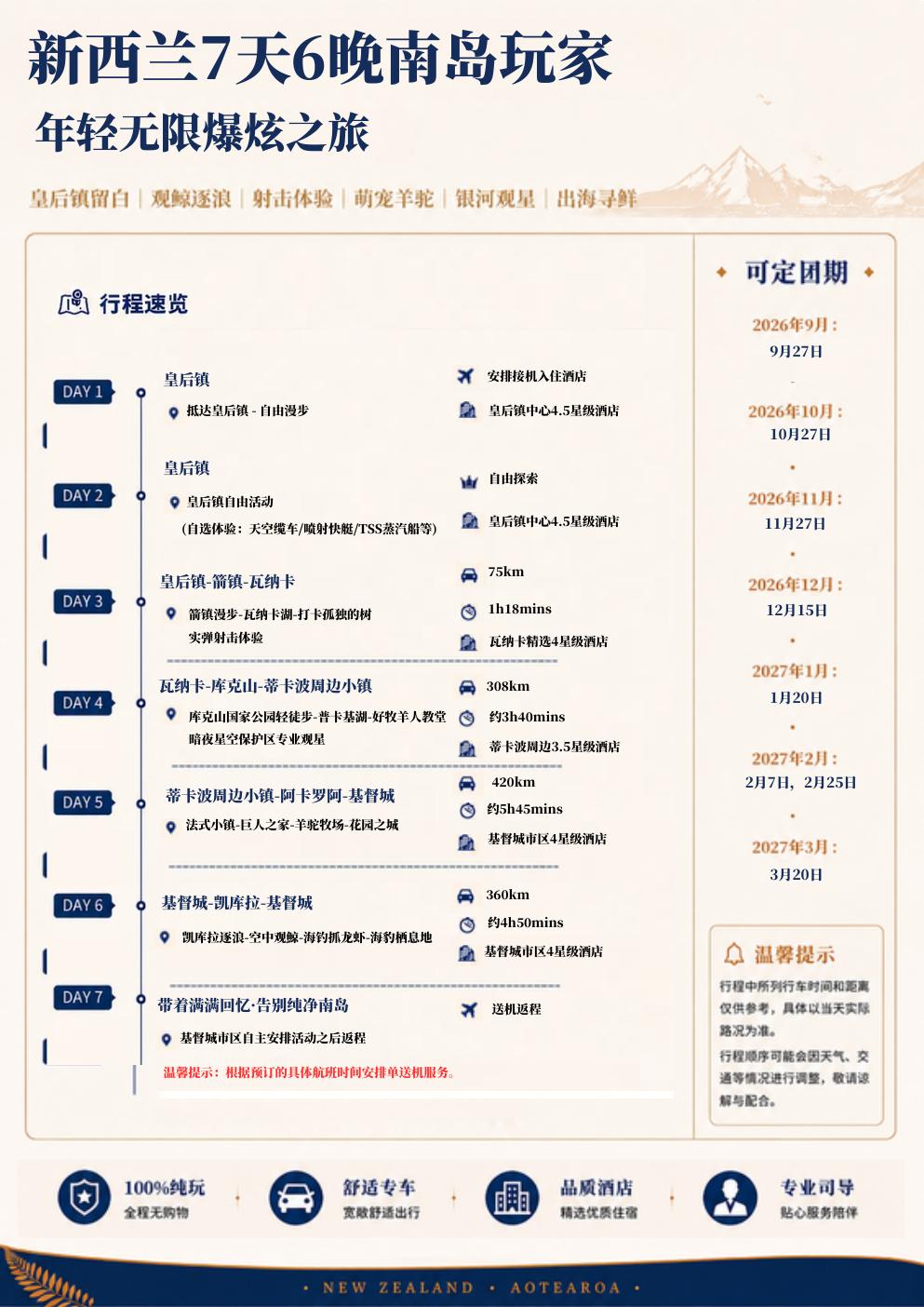 南岛玩家7天6晚 行程详情