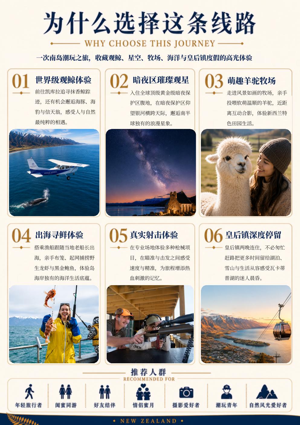 南岛玩家7天6晚 行程详情