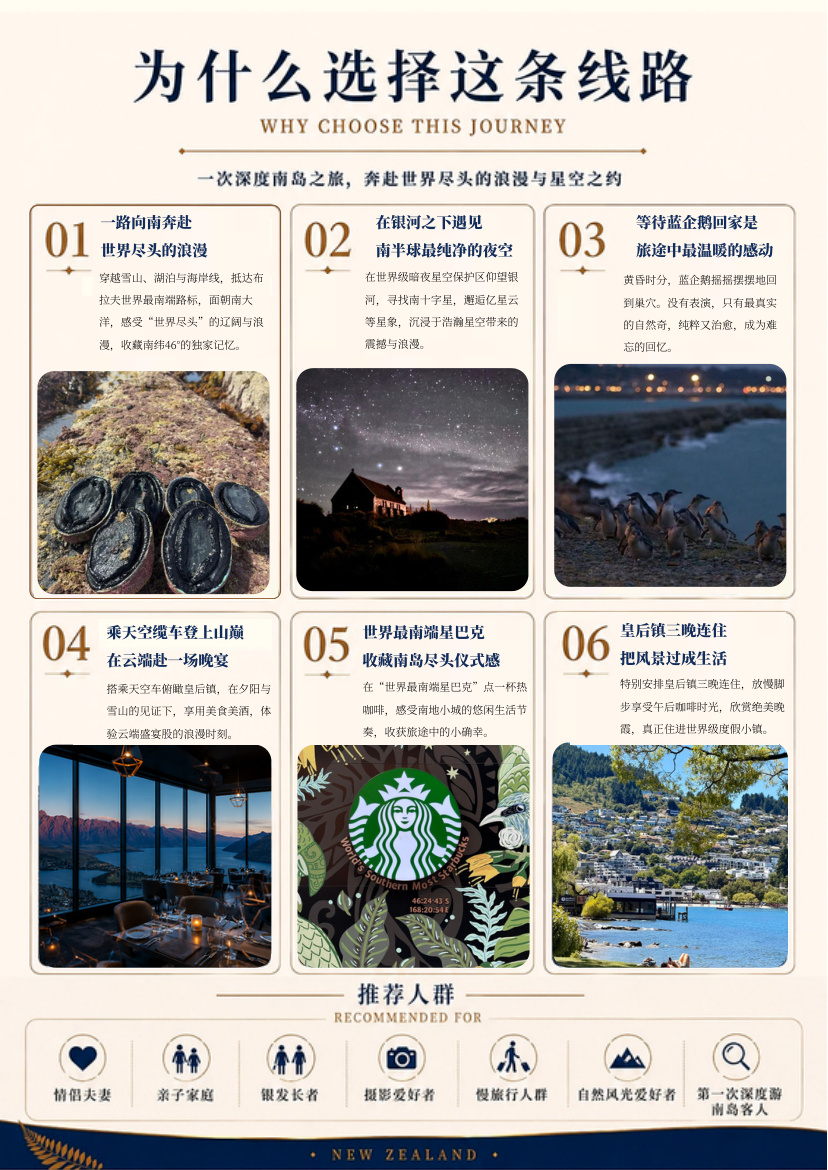 南岛9天8晚悠游 行程详情