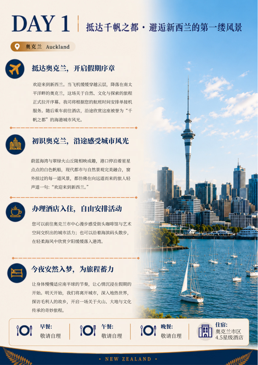 北南岛10天9晚 行程详情