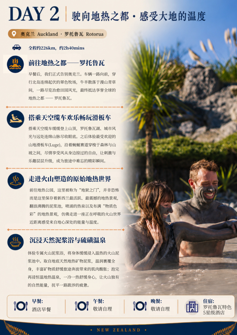 北南岛10天9晚 行程详情