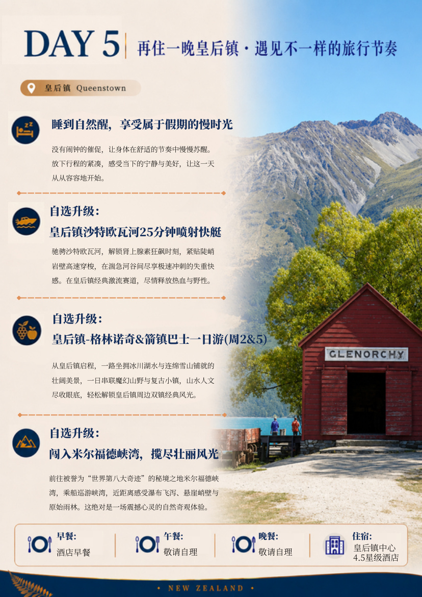 北南岛10天9晚 行程详情