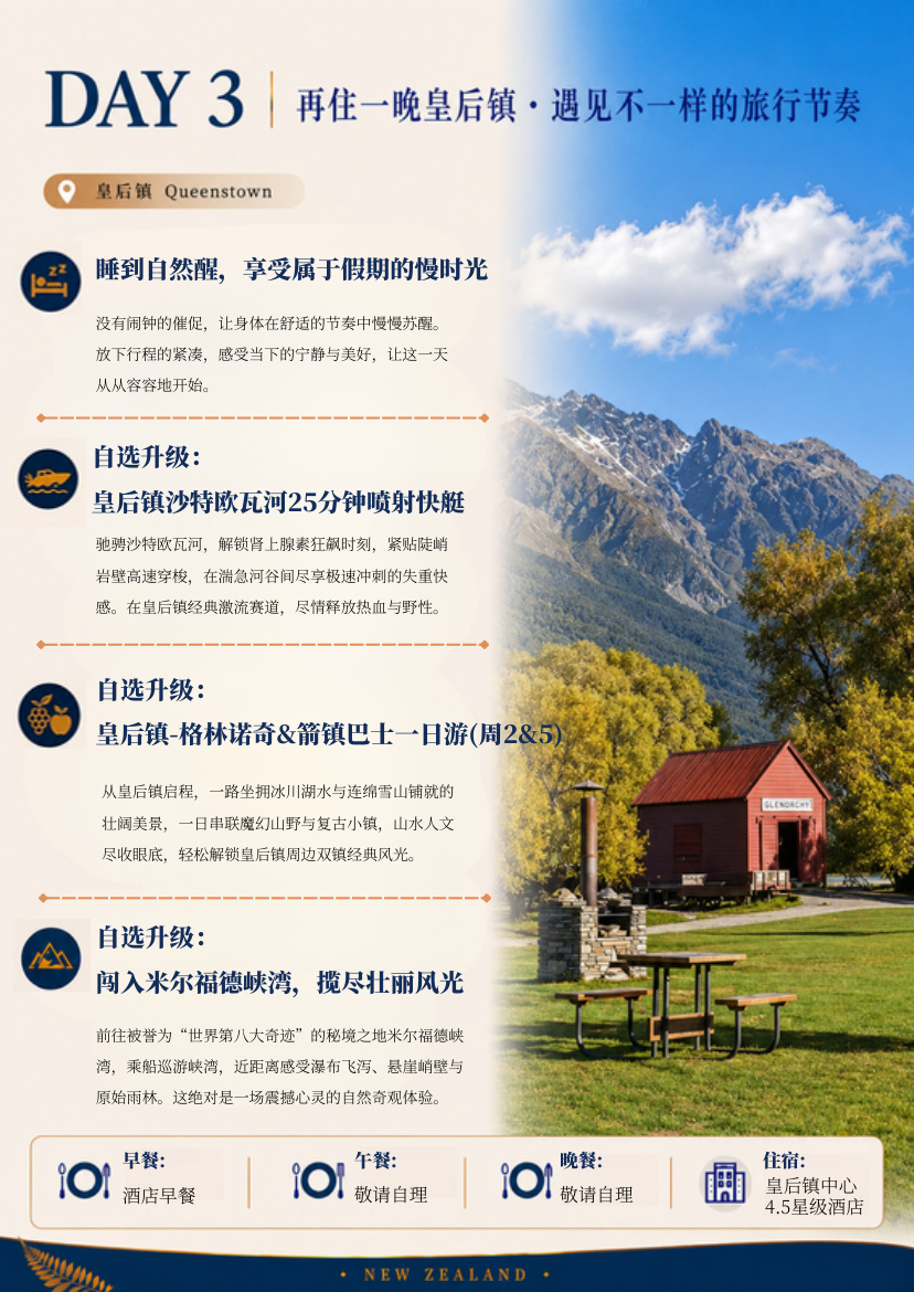 南北岛11天10晚探索 行程详情