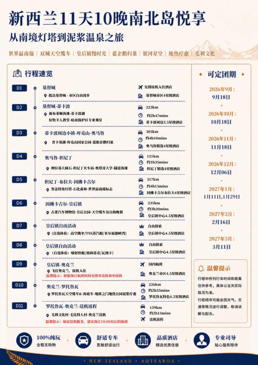 南北岛11天10晚悦享 行程详情