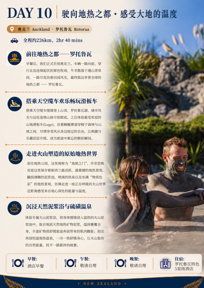 南北岛11天10晚悦享 行程详情