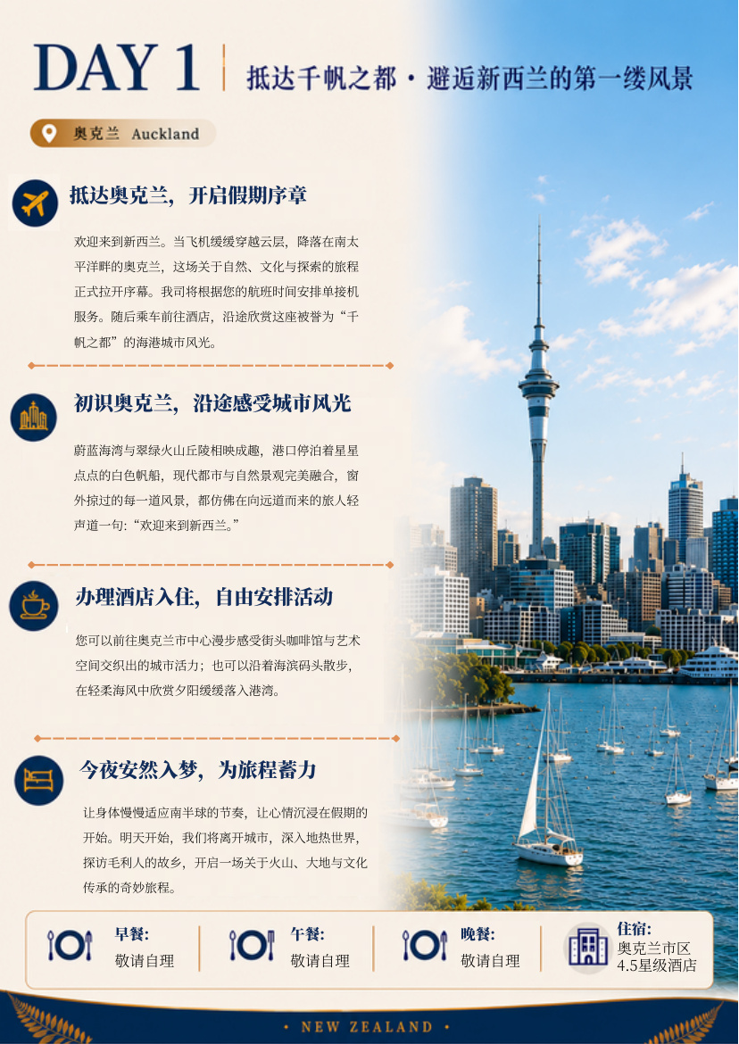 北南岛12天11晚纵览 行程详情