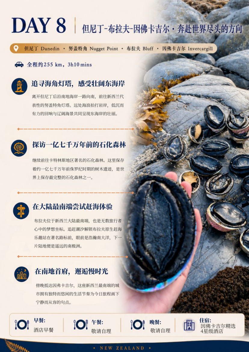 北南岛12天11晚纵览 行程详情