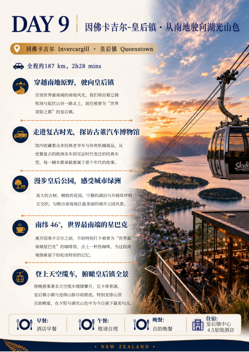 北南岛12天11晚纵览 行程详情